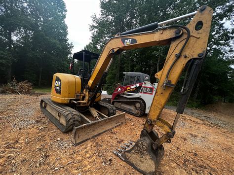 how to make a mini excavator|starting a mini excavator business.